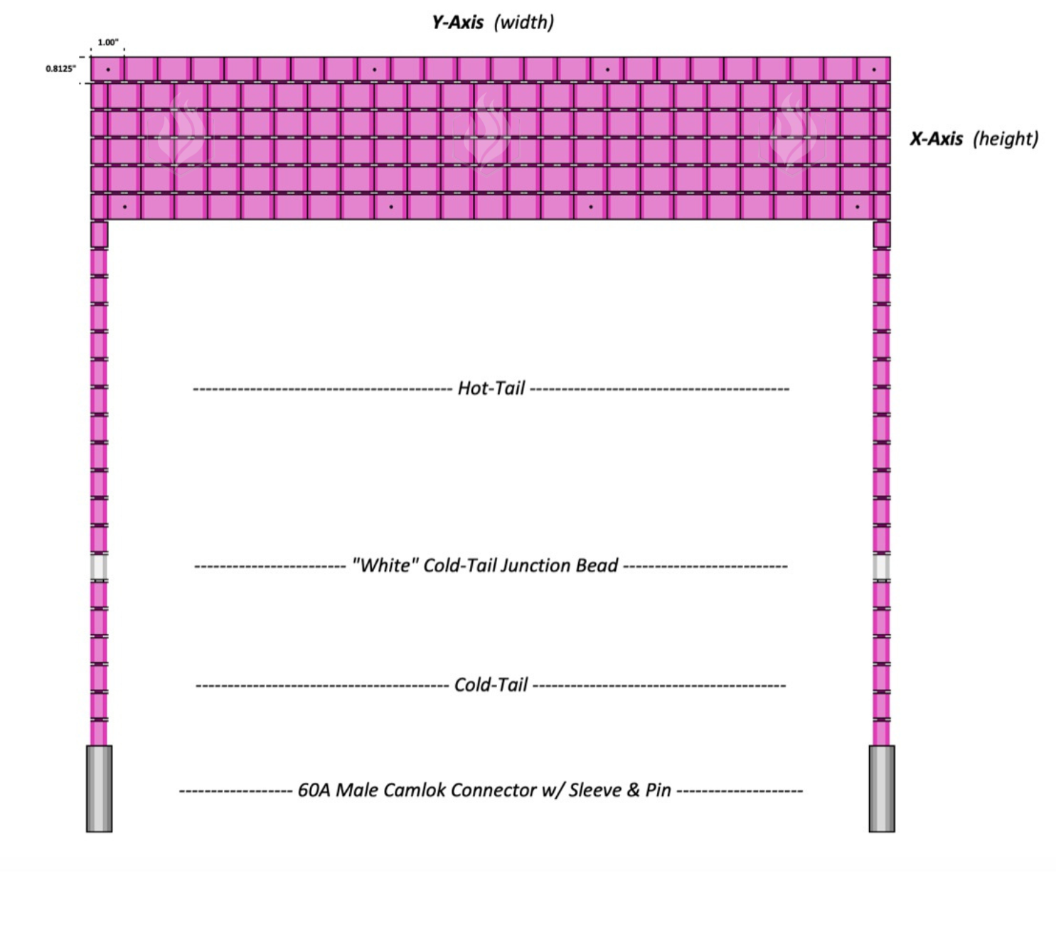 pwht heat treatment flexible ceramic elements 60 volts diagram drawing