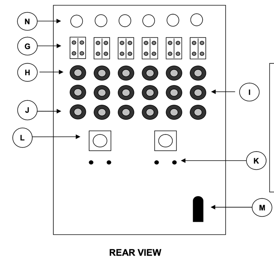 "Funtions drawing of Heatview six channel console
