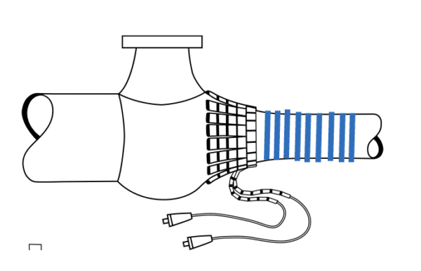 coil heaters, coil heater, rope heater, rope heaters,