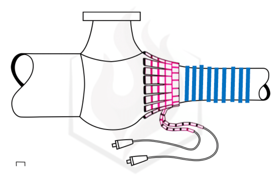 schematic setup of post weld heat treatment process PWHT small flared workpiece with ceramic finger heater elements